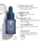 Serum 71 Renewal Serum
